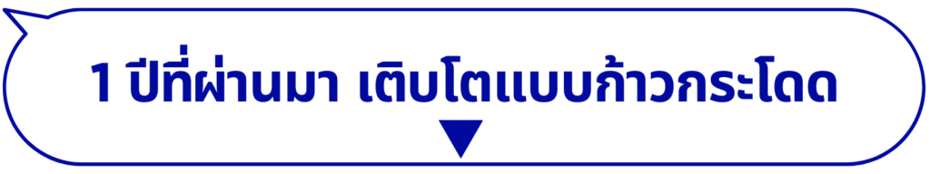 ขายของออนไลน์ นายหน้าTikTok ธุรกิจออนไลน์ ตัวแทนจำหน่าย ขายตรง สอนขายออนไลน์ Passive income ยิงแอด Ads