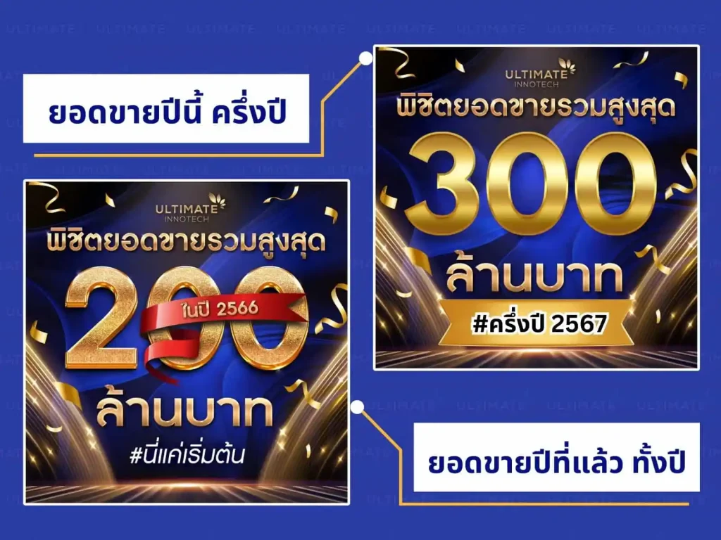 ขายของออนไลน์ นายหน้าTikTok ธุรกิจออนไลน์ ตัวแทนจำหน่าย ขายตรง สอนขายออนไลน์ Passive income ยิงแอด Ads